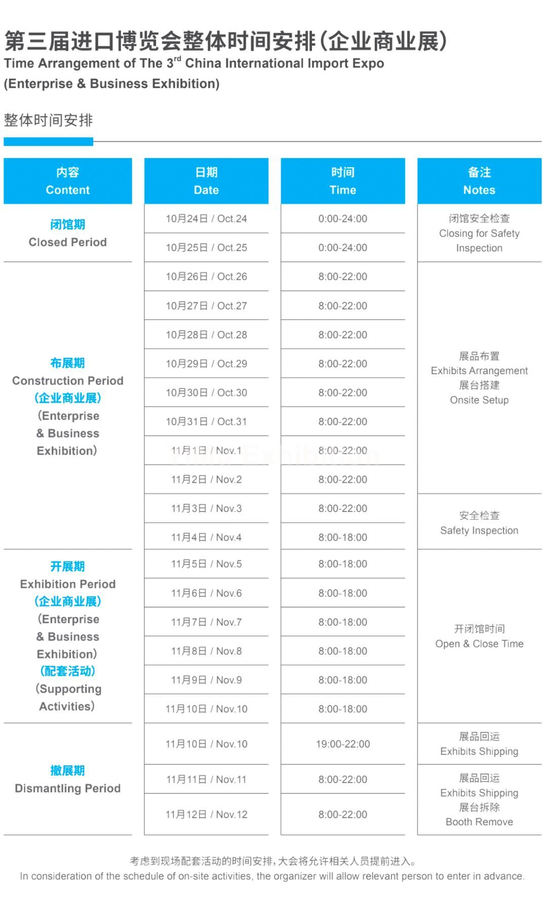 好消息|第三届进口博览会（企业商业展）整体时间安排公布